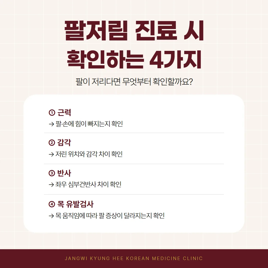 교통사고 팔저림 진료에서 확인하는 근력·감각·반사 검사와 목 유발검사 순서 도식
