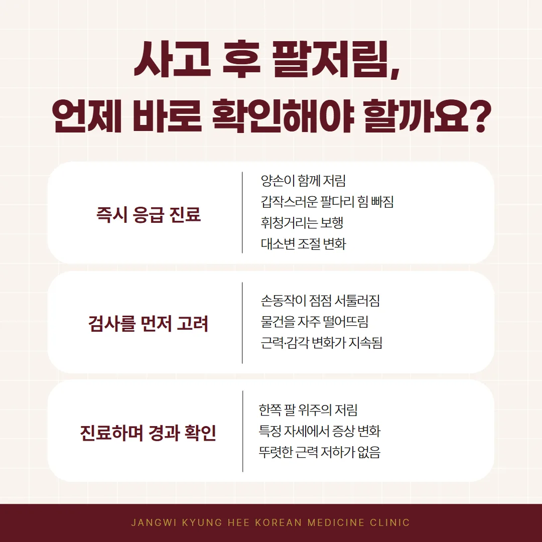교통사고 팔저림에서 즉시 응급 진료가 필요한 신호와 검사를 먼저 받는 신호, 진료를 이어가는 경우를 세 갈래로 나눈 흐름 도식