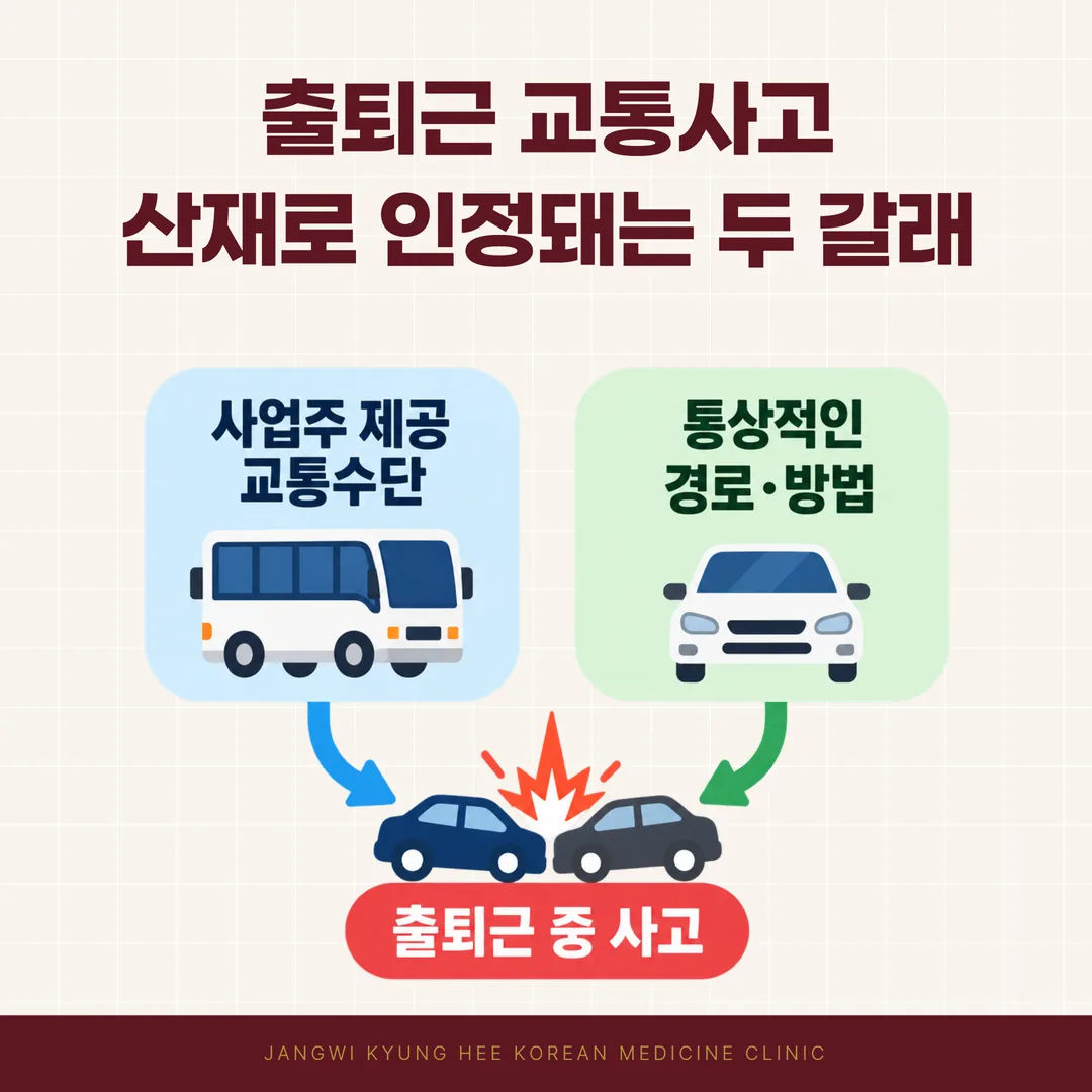 출퇴근 교통사고 산재 인정 두 갈래 도식