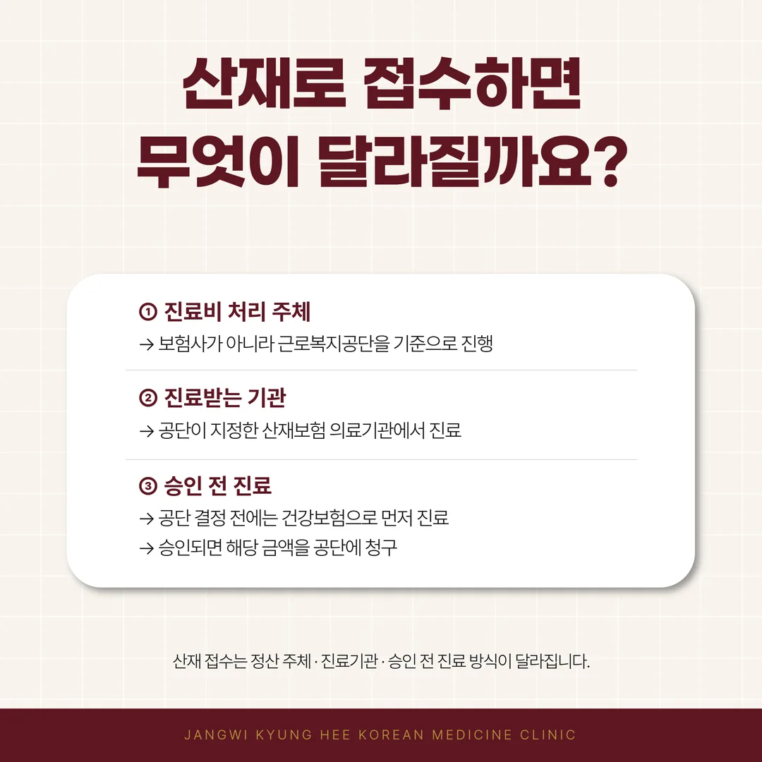교통사고 후 목과 허리 상태를 확인하는 한의원 근골격 초음파 장비