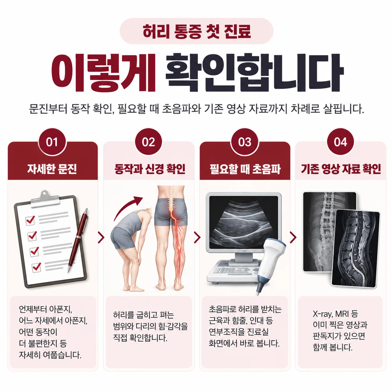 허리 통증 첫 진료에서 문진 동작 확인 초음파로 이어지는 확인 순서