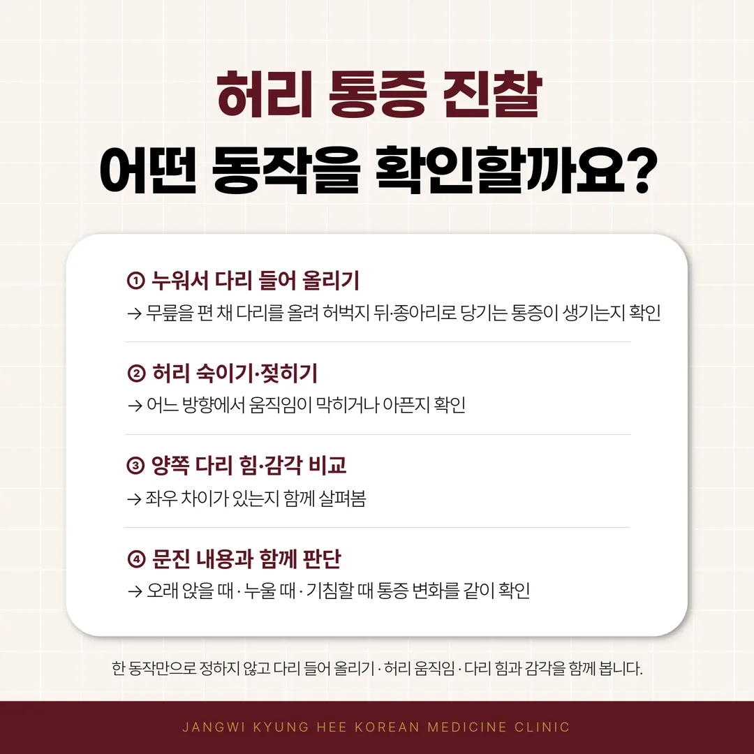 누운 자세에서 무릎을 편 채 다리를 들어 올리는 허리디스크 동작 진찰 도식