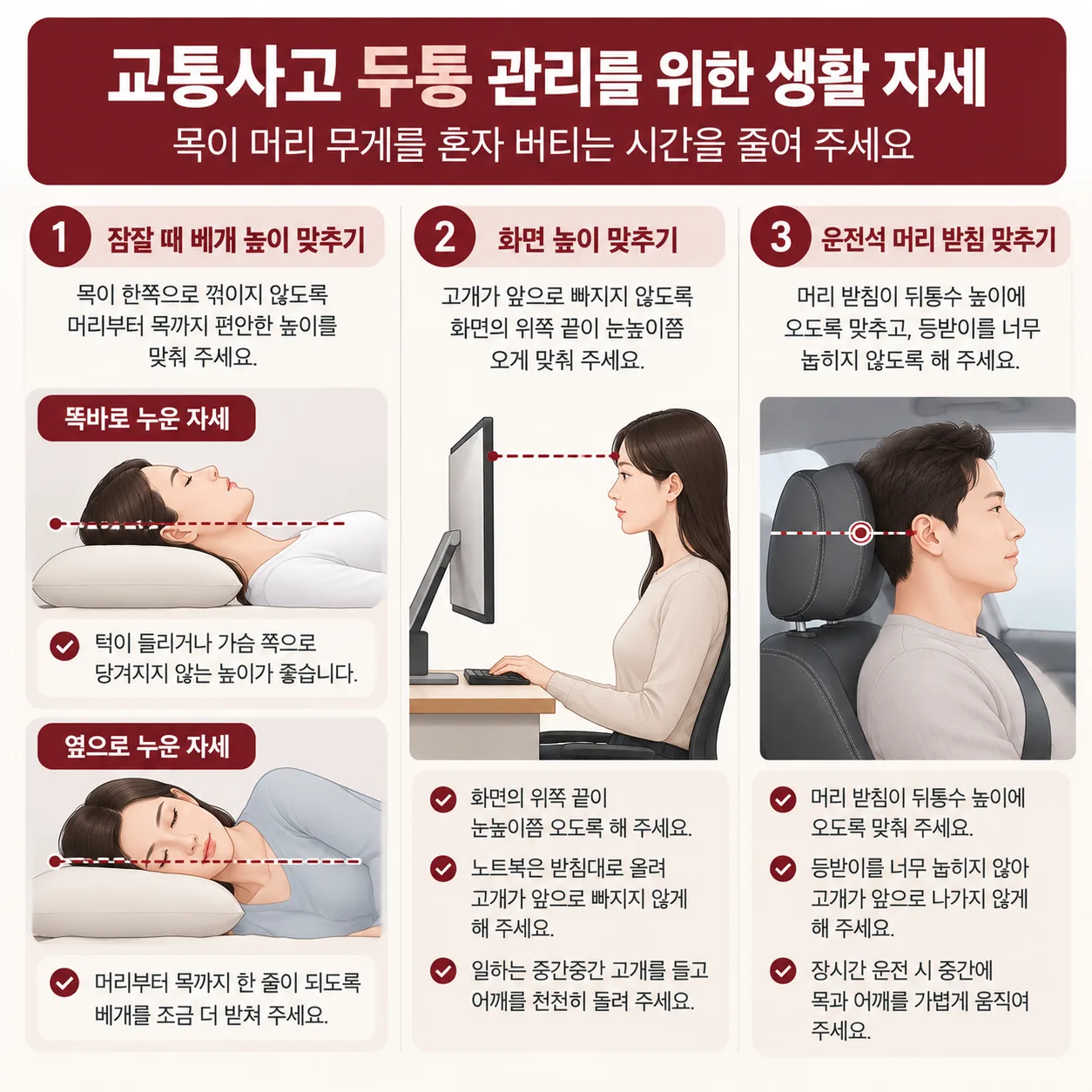 교통사고 두통 관리를 위한 베개 높이 화면 높이 운전석 머리 받침 맞추는 법 도식