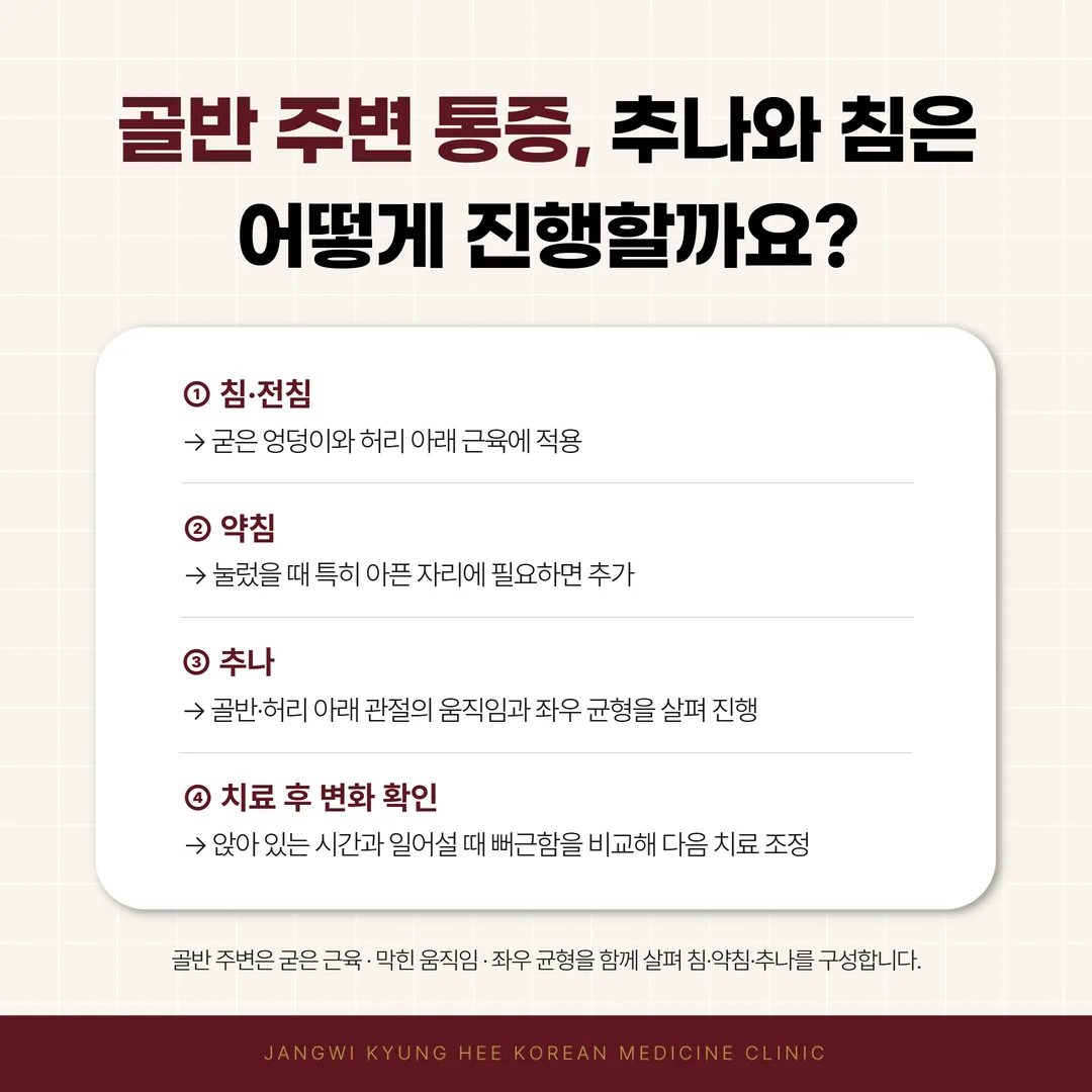 교통사고 골반 통증 진료 흐름, 문진과 골반 진찰에서 침 약침 추나와 경과 살피기까지