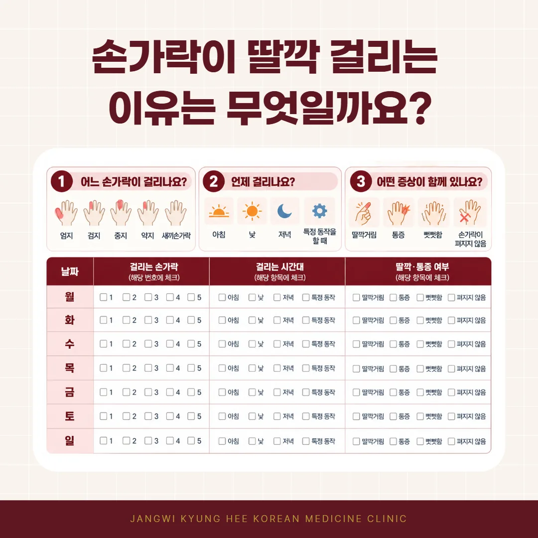 방아쇠수지 손가락 걸림을 손가락과 시간대별로 적는 세 칸 기록표